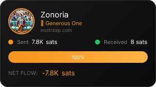 NostrZap Stats