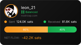 NostrZap Stats