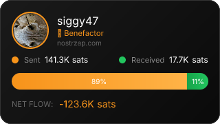 NostrZap Stats