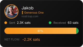 NostrZap Stats