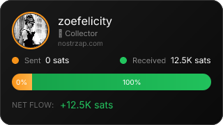 NostrZap Stats