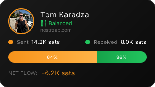 NostrZap Stats