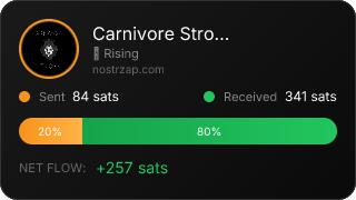 NostrZap Stats
