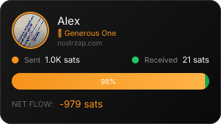 NostrZap Stats