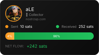 NostrZap Stats