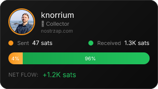 NostrZap Stats