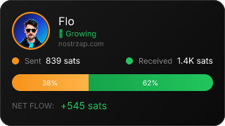 NostrZap Stats