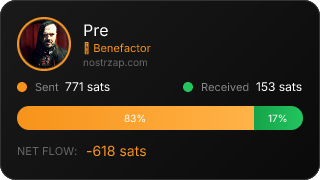 NostrZap Stats