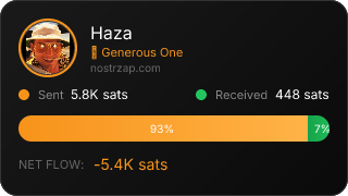 NostrZap Stats