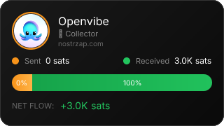 NostrZap Stats