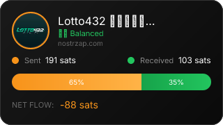 NostrZap Stats