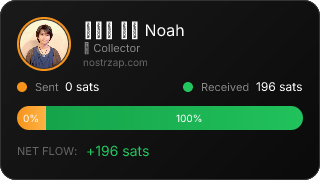 NostrZap Stats