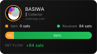 NostrZap Stats