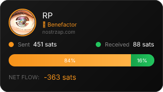 NostrZap stats badge