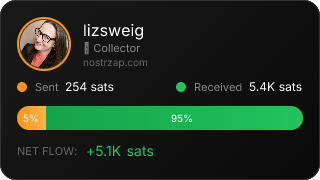 NostrZap Stats