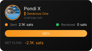 NostrZap Stats