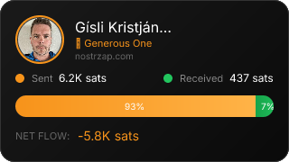 NostrZap Stats
