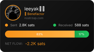 NostrZap Stats