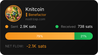 NostrZap Stats