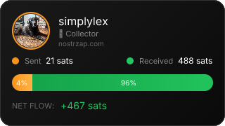 NostrZap Stats