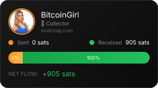 NostrZap Stats