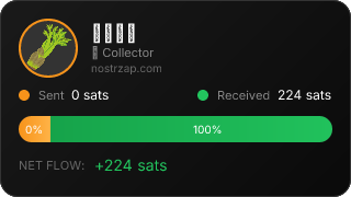 NostrZap Stats