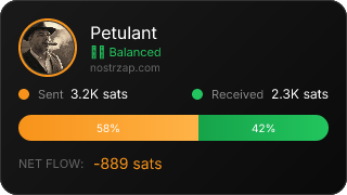 NostrZap Stats