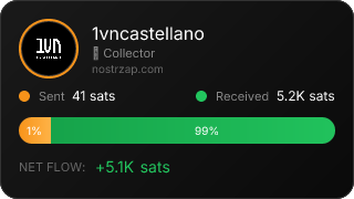 NostrZap Stats