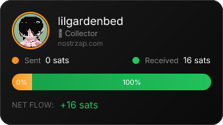 NostrZap stats badge