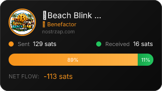 NostrZap stats badge