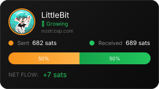 NostrZap Stats