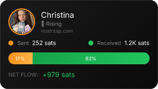 NostrZap Stats