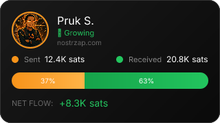 NostrZap Stats