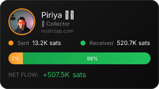 NostrZap Stats