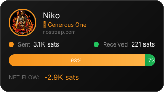 NostrZap Stats