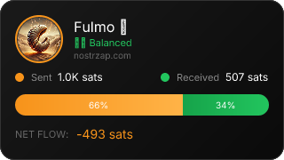 NostrZap Stats