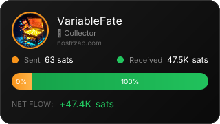 NostrZap Stats
