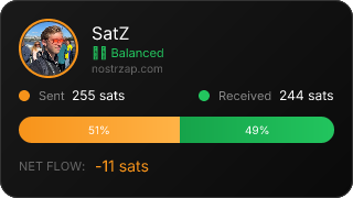 NostrZap Stats
