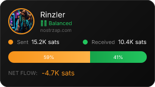 NostrZap Stats
