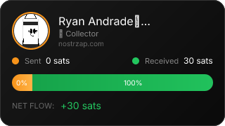 NostrZap Stats