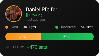 NostrZap Stats
