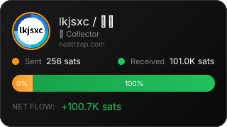 NostrZap Stats