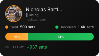 NostrZap Stats