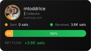 NostrZap Stats