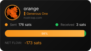 NostrZap Stats