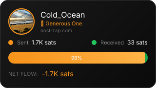 NostrZap Stats