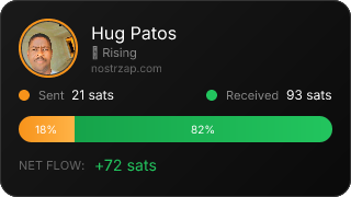 NostrZap Stats
