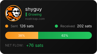 NostrZap Stats