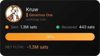 NostrZap Stats