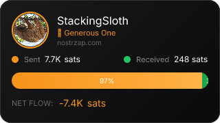 NostrZap Stats